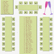 Plan de table