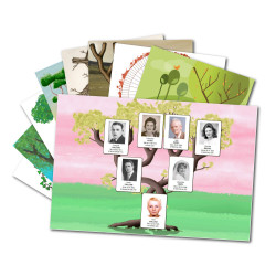 copy of Pack de 16 arbres généalogiques décoratifs pour Généatique en téléchargement