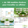 copy of Généatique 2024 Prestige en téléchargement