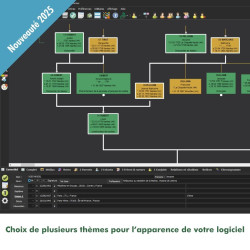 copy of Généatique 2024 Prestige en téléchargement