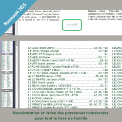 Mise à Jour Généatique 2025 Prestige en téléchargement