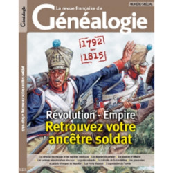 copy of La mort du XVIe au XIXe siècle - Hors-série n°29