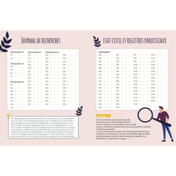 Pack DVD de la pièce « La Voleuse de souvenirs » + Mon Bullet journal de généalogie