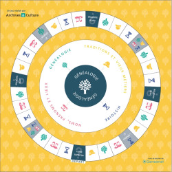 Jeu « Généalogie : remonter le temps »