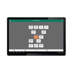 Tablette tactile préparée avec l'Application Généatique mobile + 60 minutes d'assistance