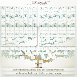 Generamax - arbre généalogique vierge