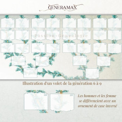 Kit GénéraMax avec Étiquettes - arbre généalogique vierge