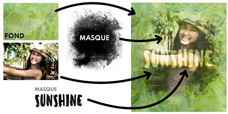 Utilisation des masques